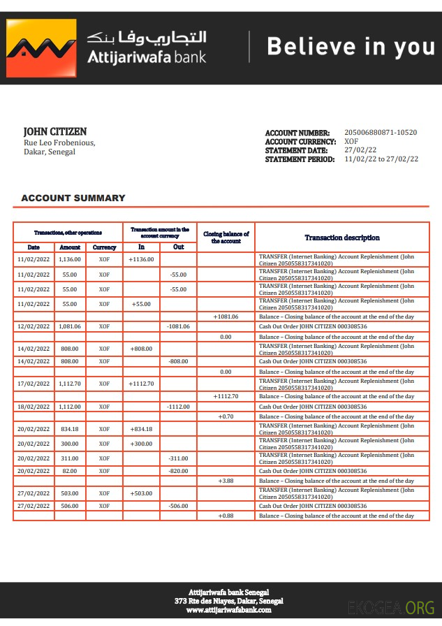 Sénégal Relevé d'Attijariwafa bank